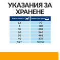 Заредете изображението в програмата за преглед на галерия, Hill's PRESCRIPTION DIET c/d + Metabolic - Zoo-PetShop