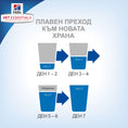 Заредете изображението в програмата за преглед на галерия, Hill’s Vet Essentials Multi-Benefit + DIGESTION. - Zoo-PetShop