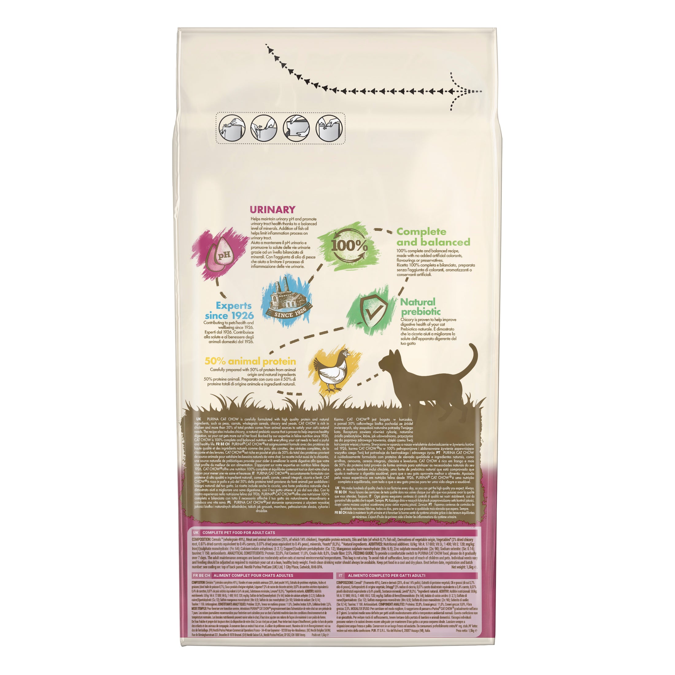 Cat Chow Adult Special Care Urinary Tract Health - Zoo-PetShop