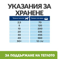 Заредете изображението в програмата за преглед на галерия, Hill's PRESCRIPTION DIET Metabolic + Mobility Weight Management - Zoo-PetShop
