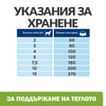 Заредете изображението в програмата за преглед на галерия, Hill's PRESCRIPTION DIET Metabolic + Mobility Mini - Zoo-PetShop
