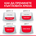 Заредете изображението в програмата за преглед на галерия, Hill's Science Plan Feline Adult & Perfect Weight Chicken - Zoo-PetShop
