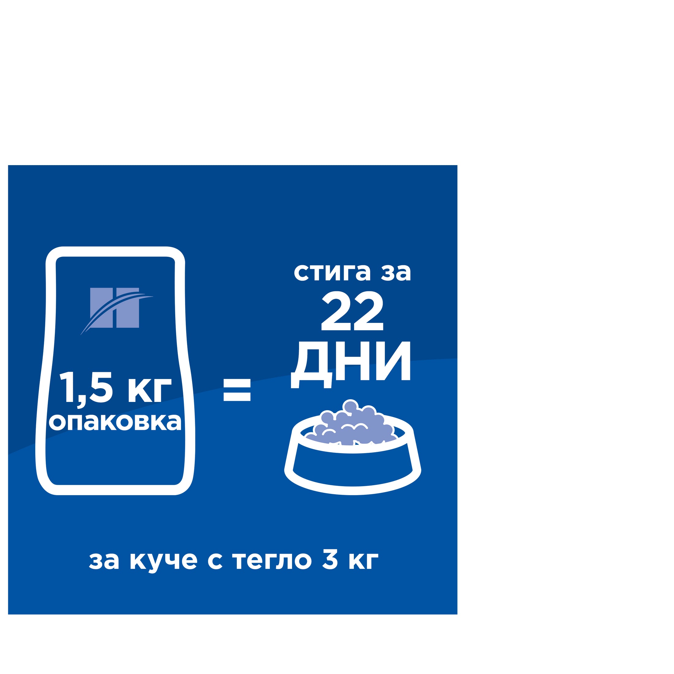 Hill's Science Plan Light Small & Mini с пилешко - Zoo-PetShop