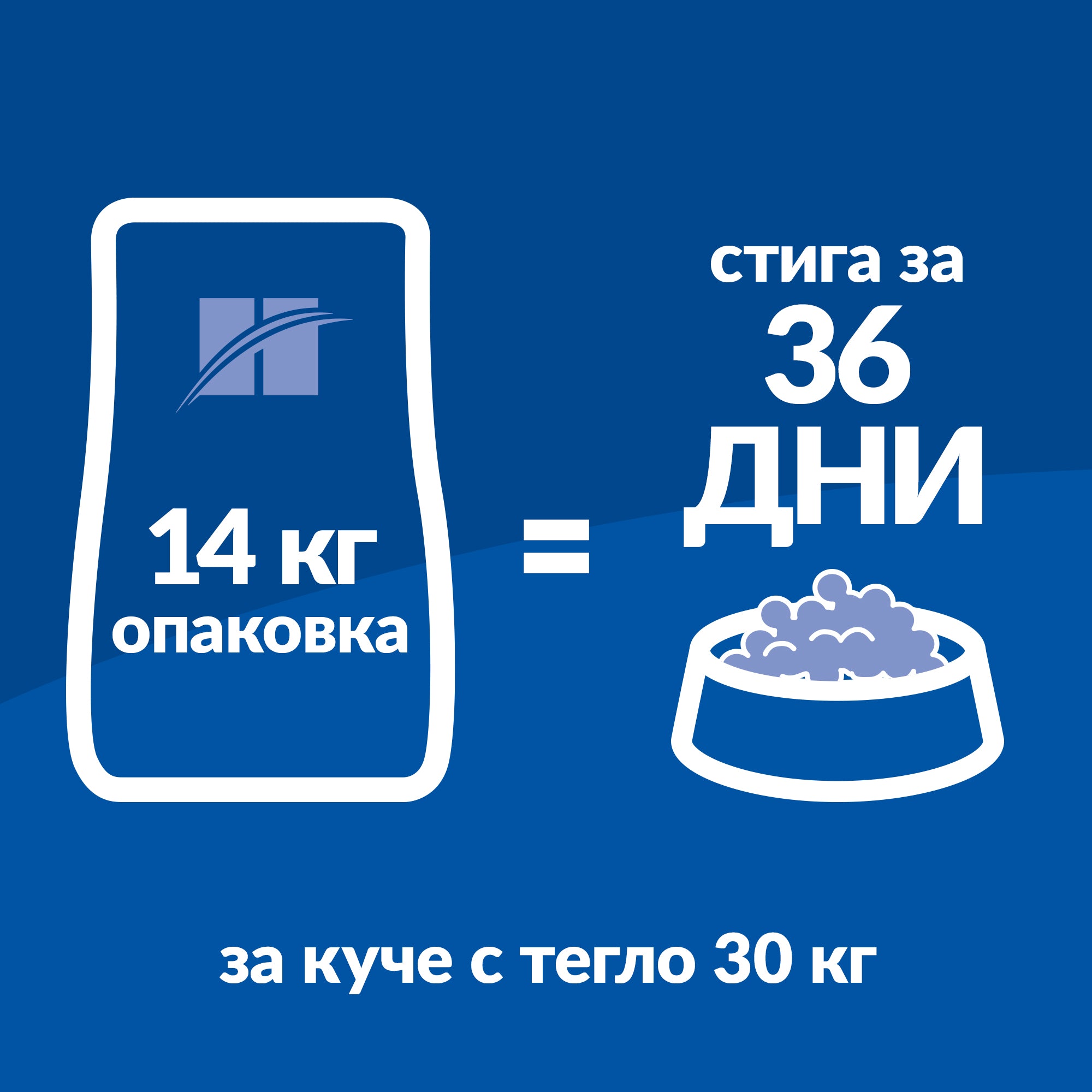 Hill's Science Plan Large Breed Adult с агнешко и ориз - Zoo-PetShop