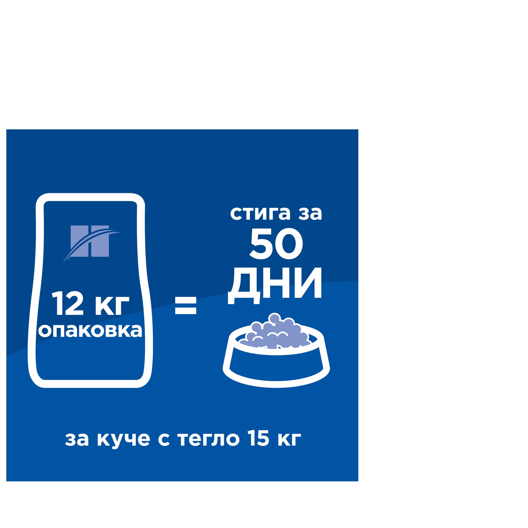 Hill’s Science Plan Oral Care Adult с пилешко - Zoo-PetShop